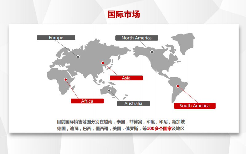 匯百盛激光國際市場