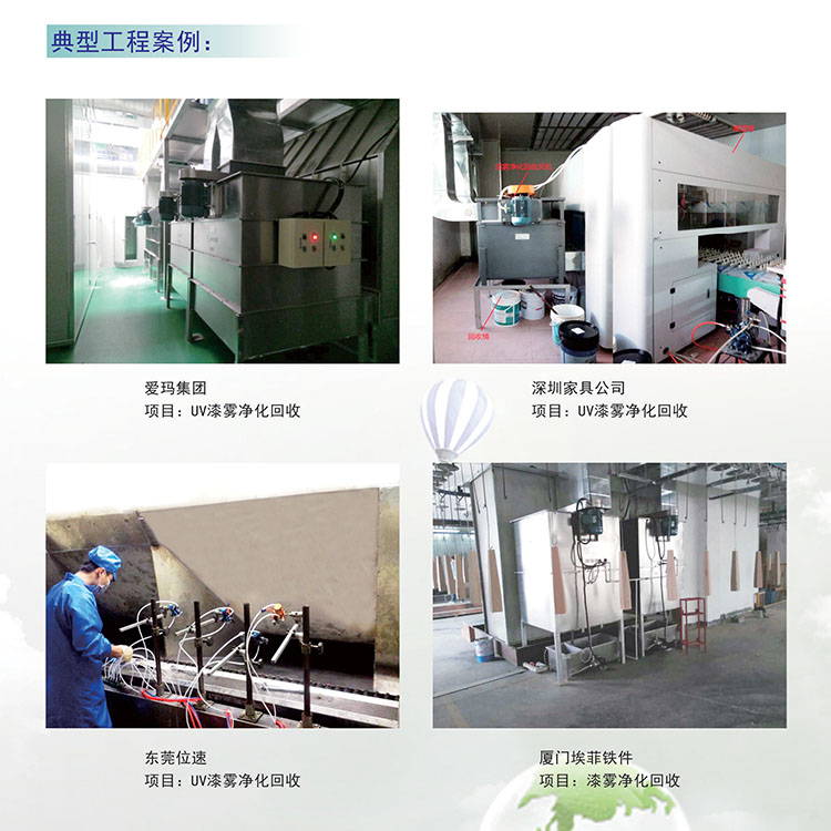 新款免維護(hù)UV漆霧凈化器自動(dòng)清洗